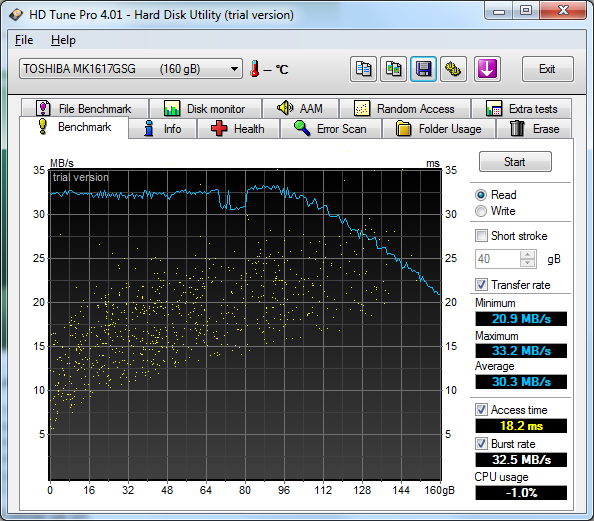 HDTune_Benchmark_TOSHIBA_MK1617GSG_______